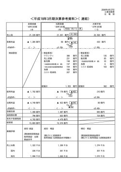 決算 資料 （All）