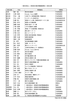 役員名簿 - 一般社団法人 新潟県自動車整備振興会｜新潟県自動車