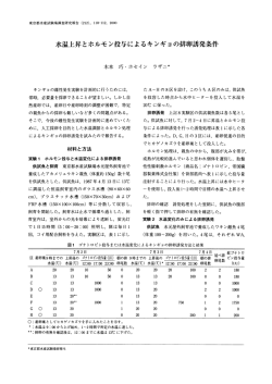 水温上昇とホルモン投与によるキンギョの排卵誘発条件 [324KB pdf