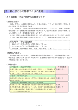 親と子どもの健康づくりの推進（PDF：423KB）