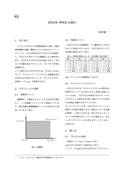 PLOT-WSX の紹介