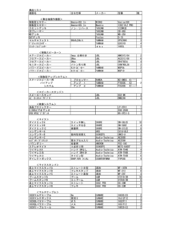 音響備品リスト（pdf）