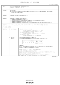 「運用上手あわせてハッピー」（投資信託版）