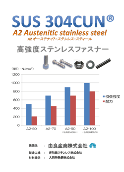SUS304CUN カタログ