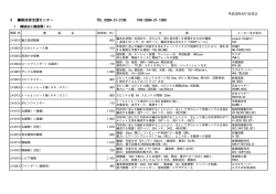 H26使用料一覧（施設） - 栃木県産業技術センター