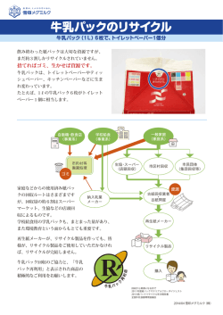 牛乳パックのリサイクル