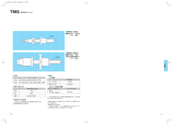 TMG（精密研削すべりねじ）