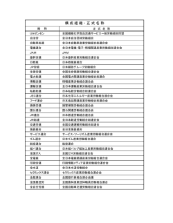 構 成 組 織 ・ 正 式 名 称