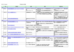 2016（平成28） - 大阪大学医学部皮膚科学教室