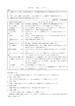 第5学年 「体育」 シラバス 目標 運動することの楽しさや喜びを通して