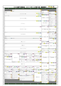 KSB瀬戸内海放送 2013年10月第3週（番組種別）
