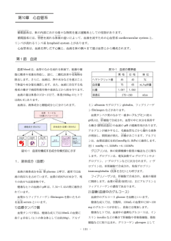 第10章 心血管系