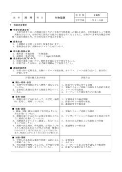 1年生物基礎