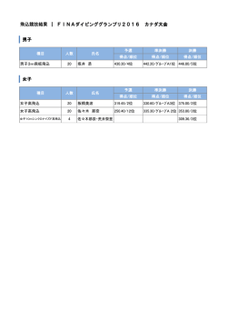 コピー2016カナダGP名簿 (15176)