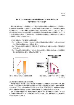 資生堂、D-アミノ酸の新たな美肌効果を発見し、化粧品に初めて応用