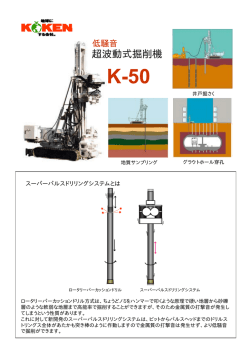 超波動式掘削機