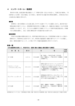 こちらからどうぞ - 公益財団法人 豊田市文化振興財団