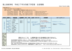 海上技術学校 平成27年9月修了予定者 生徒情報 現在のところ、公開