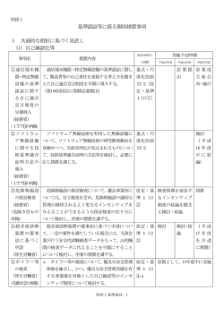 別添1 基準認証等に係る個別措置事項