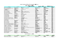 【ボトル/缶ビール 部門】 【ケグ/ドラフトビール 部門】 インターナショナル