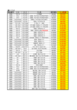 ｾｰﾙ特価 \50400 \88200 \54600 \75600 \84000 \84000 \134400