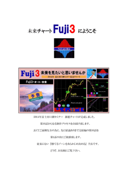未来チャート Fuji3 にようこそ