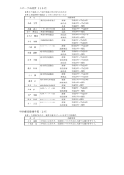 特別優秀指導者賞（2名） スポーツ功労賞（16名）