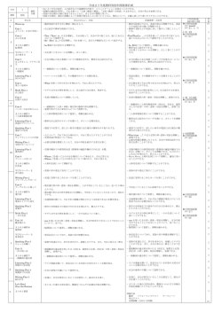 特徴的なグリーティングカード、英国