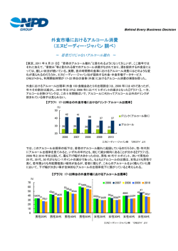 外食市場におけるアルコール消費 - エヌピーディー・ジャパン / NPD Japan
