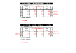 ﾉｰｽｱｼﾞｱ大学線 （東口発