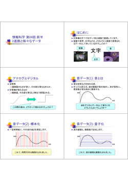 2進数による表現