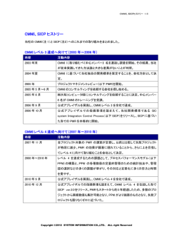 CMMI、SICP ヒストリー