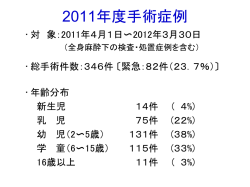 2011年度手術症例［PDF:case_2011 673KB］