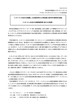 インターネット広告の出稿量と、広告認知率および商品購入意向率の関係