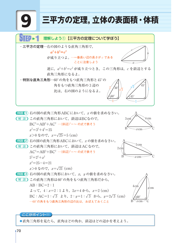 式は右直角