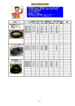 低圧耐油ゴムホース・カーエアコン用ホース・高圧樹脂ホース