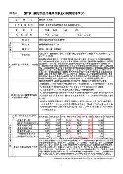 第2次改革プラン概要（PDF） - 藤岡市国民健康保険 鬼石病院