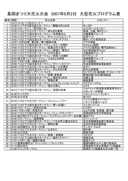 長岡まつり大花火大会 2007年8月2日 大型花火プログラム表