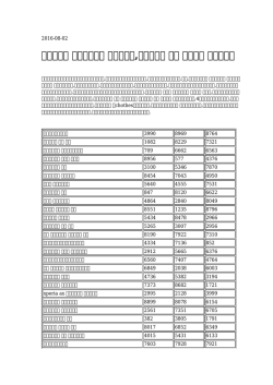 【最棒の】 ルイヴィトン ジュエリー,ジュエリー 収納 送料無料 安い処理中