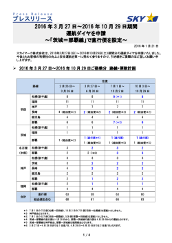 2016 年 3 月 27 日～2016 年 10 月 29 日期間 運航