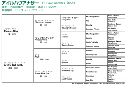 アイルハヴアナザー I`ll Have Another（USA）