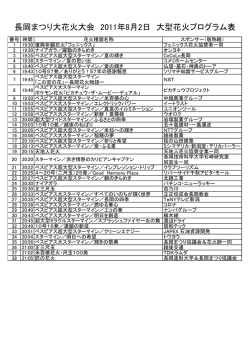 2011年 - 長岡大花火大会ファンサイト