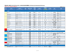 科目リスト - EUIJ