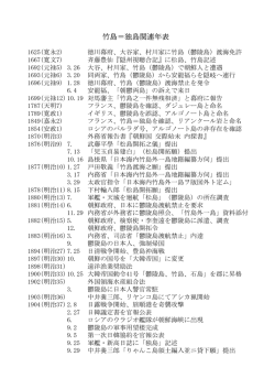 竹島＝独島関連年表