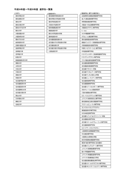 平成24年度～平成25年度 進学先一覧表