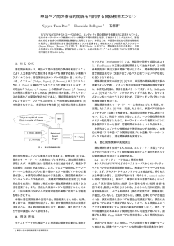 単語ペア間の潜在的関係を利用する関係検索エンジン