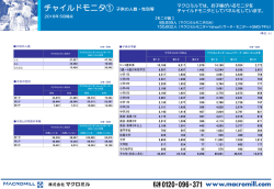 チャイルドモニタ