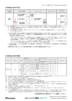 本体商品の取付情報