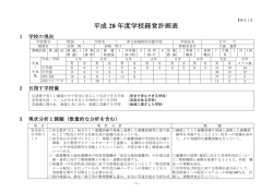 平成 28 年度学校経営計画表