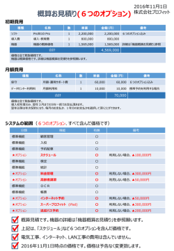 PowerPoint プレゼンテーション
